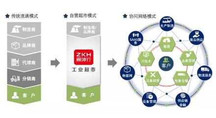 新基建如何重塑新型供應鏈?華強北如何釋放新動能?