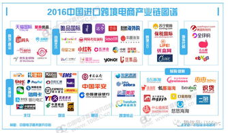 獨家 訪寶貝格子ceo張天天 告訴你格子里的秘密